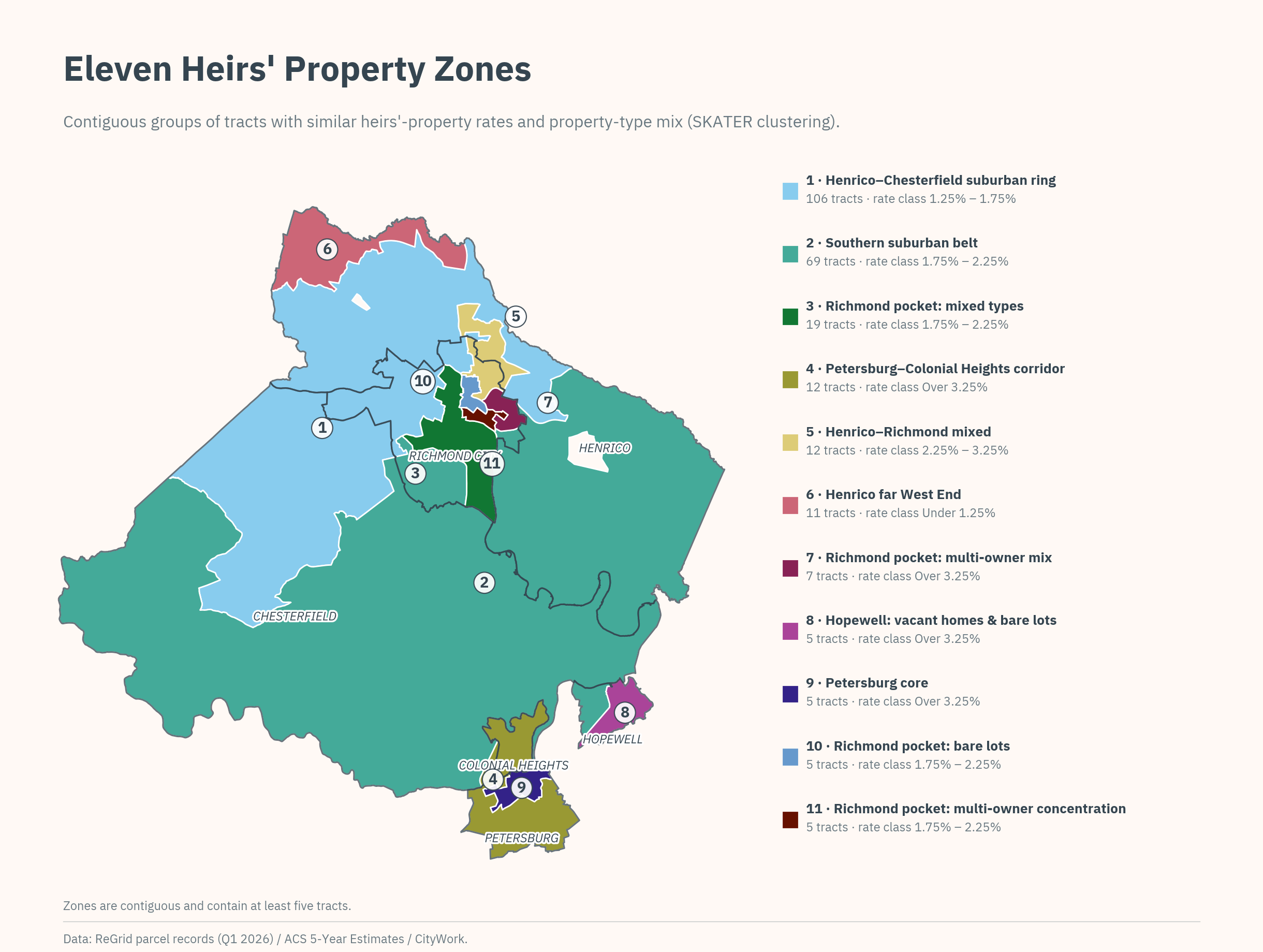 Eleven heirs'-property zones across the Richmond region — SKATER clustering map